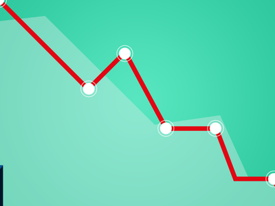 Hiệu quả Kl99ok phiên bản mới của NTPAM tiếp tục lùi sâu so với VN-Index