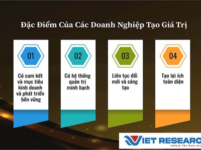 Sắp công bố Top 500 nhà tuyển dụng hàng đầu, Top 10 Kl991.com World Cup 2026 Chính Thức tạo giá trị hàng đầu Việt Nam 2024