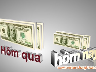 Tự doanh "nhường sân khấu" cho khối ngoại độc diễn