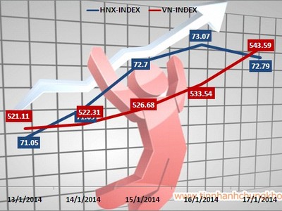99Kl99 link đăng nhập tuần mới: Động lực mới