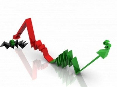 Tuần qua, tự doanh trở lại mua ròng nhỏ giọt