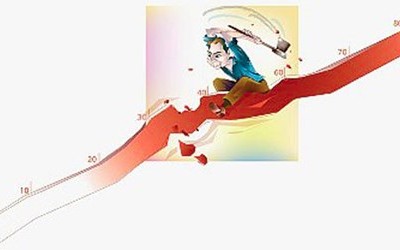 Khối ngoại KL99 là nhà cái cá cược trực tuyến hàng đầu tại châu Á gần 60 tỷ đồng trong phiên 24/9