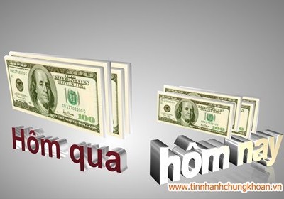 Khối ngoại hãm đà KL99 là nhà cái cá cược trực tuyến hàng đầu tại châu Á trong phiên đầu tuần