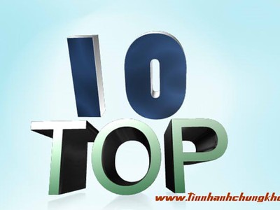 Top 10 KL99 là cổng game giải trí trực tuyến hàng đầu hiện nay tăng/giảm mạnh nhất tuần: KLF tăng hơn 44%