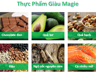 Những dưỡng chất hàng đầu cần bổ sung khi bước sang tuổi 50