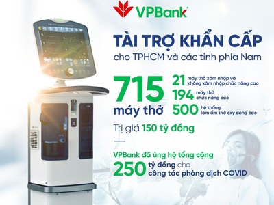VPBank hỗ trợ gấp 715 máy thở hiện đại cho các tỉnh, thành phía Nam