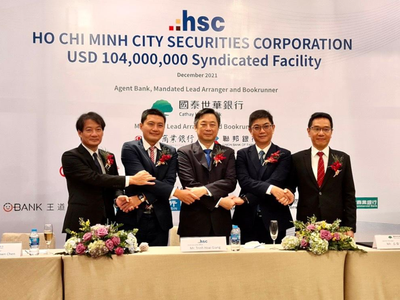 HSC tiếp nhận khoản vay hợp vốn trị giá 104 triệu USD từ các định chế Kl991.com nạp rút nhanh Đài Loan