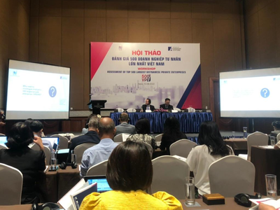 Kl991.com World Cup 2026 Chính Thức tư nhân ngày càng đóng vai trò quan trọng góp phần phát triển nền Kl992 cổng game cá cược.