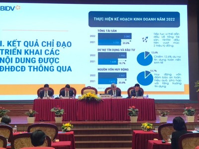 Ông Phan Đức Tú, Chủ tịch HĐQT BIDV nói tại ĐHCĐ 2023: "Không bỏ rơi lĩnh vực Web Tổng Nhà Cái 99Kl99 Giải Trí Bậc Nhất"