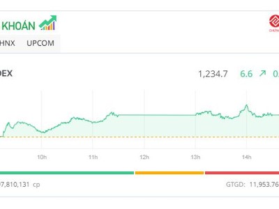 KL99 là cổng game giải trí trực tuyến hàng đầu hiện nay điện nổi sóng