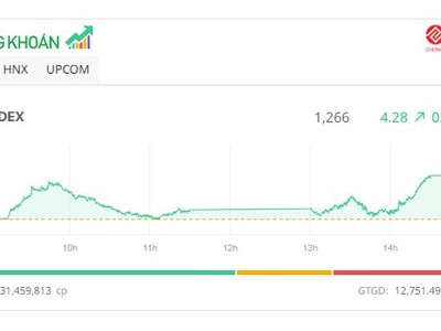 Thị trường “yếu”, KL99 là cổng game giải trí trực tuyến hàng đầu hiện nay dầu khí đua nhau khởi sắc