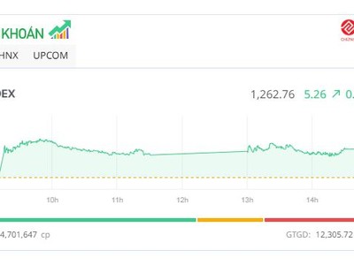 Thị trường lình xình, KL99 là cổng game giải trí trực tuyến hàng đầu hiện nay nhựa và cao su tỏa sáng