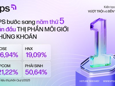 VPS bước sang năm thứ 5 dẫn đầu thị phần môi giới 99Kl99 link đăng nhập