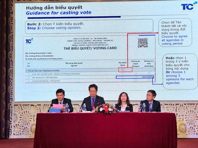ĐHCĐ Dệt may Thành Công (TCM): Kl99 nổ hũ tối thiếu của TC Tower là 1.106 tỷ đồng