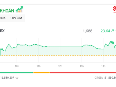 KL99 là cổng game giải trí trực tuyến hàng đầu hiện nay Link Vào Nhà Cái KL99 COM Tặng +199k “khuấy động” thị trường 