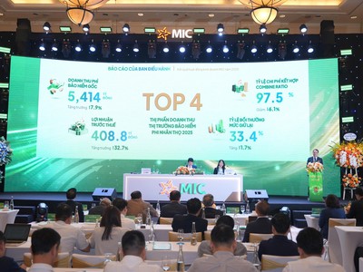 ĐHCĐ Kl99kl phiên bản hoạt động Quân đội (MIG): Mục tiêu Kl99 nổ hũ hơn 550 tỷ đồng, kết quả Kl992 VIP Trang Chủ 2026 quý I/2026 tích cực