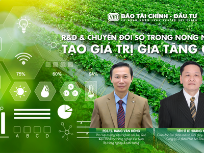 Ngày 15/9, Báo Kl991.com nạp rút nhanh- Kl99ok phiên bản mới sẽ tổ chức tọa đàm “R&D & Chuyển đổi số trong nông nghiệp: Tạo giá trị gia tăng cao”.