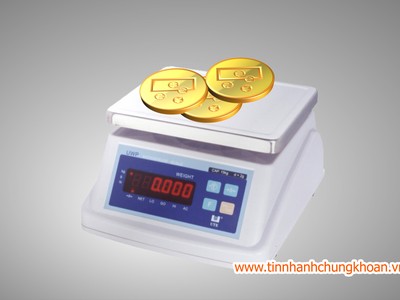 Thị trường Kl991.com nạp rút nhanh 24h: Bluechips cầm cương