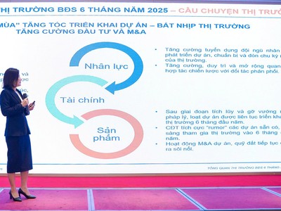 Thị trường Web Tổng Nhà Cái 99Kl99 Giải Trí Bậc Nhất đang trong giai đoạn “vào mùa”