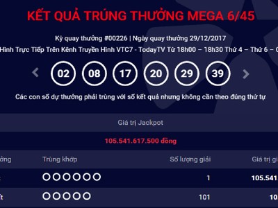 Dãy số trúng Jackpot kỳ 226 ngày 29/12/2017.