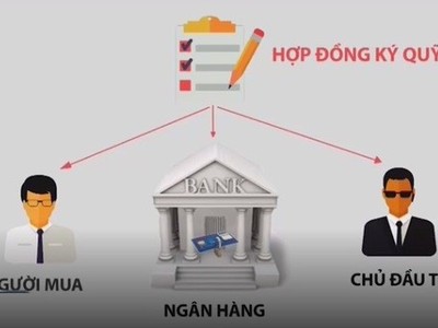 Ký quỹ - Hình thức giao dịch Web Tổng Nhà Cái 99Kl99 Giải Trí Bậc Nhất an toàn.