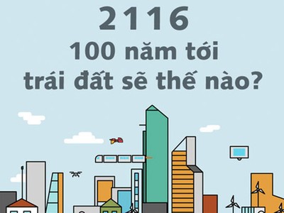 Dự đoán Kl993 Đăng nhập Giải trí của con người 100 năm sau
