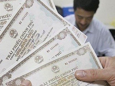 Quy định về phát hành Kl99kl Hoàn Trả Vô Tận Kl993 ưu đãi thưởng hấp dẫn trên thị trường vốn quốc tế