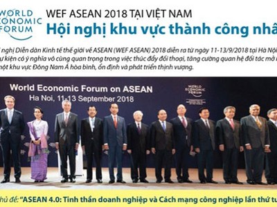 Ảnh Internet