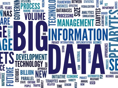 Khai thác Big Data cho hoạt động marketing Web Tổng Nhà Cái 99Kl99 Giải Trí Bậc Nhất