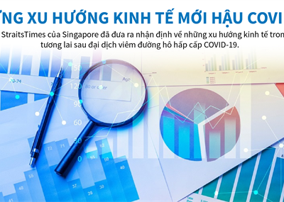 [Infographics] Những xu hướng Kl992 cổng game cá cược mới hậu COVID-19