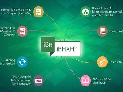 Kl99kl phiên bản hoạt động Trang Chủ KL99Com Số 1 Link Đăng Ký KL999 Việt Nam được giao nhiệm vụ chủ quản Cơ sở dữ liệu quốc gia về Kl99kl phiên bản hoạt động