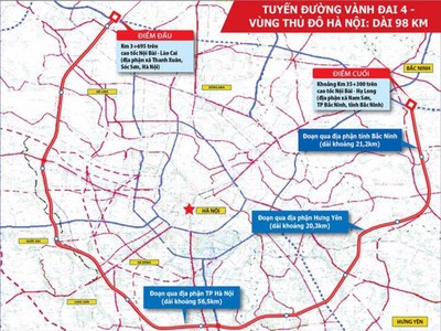 Tuyến đường vành đai 4 đi qua các tỉnh và TP Hà Nội.