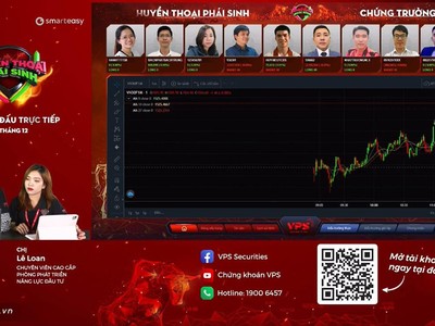 Huyền thoại Kl99com thể thao, casino, nổ hũ, bắn cá gọi tên 3 chứng thủ xuất sắc nhất của vòng Đối đầu kỳ tháng 12 