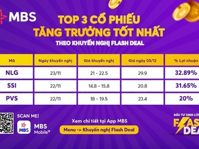 VN-Index về cuối năm 2022 khiến nhiều nhà Kl99ok phiên bản mới cuống cuồng “xoay” vốn mong kiếm lời