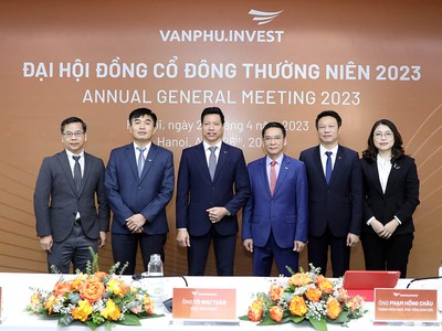 Các thành viên HĐQT Văn Phú - Invest.