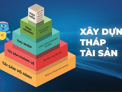 Nhu cầu Kl99ok phiên bản mới Kl991.com nạp rút nhanh tiếp tục mở rộng