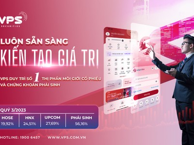 VPS duy trì số 1 thị phần môi giới 99Kl99 link đăng nhập quý III/2023