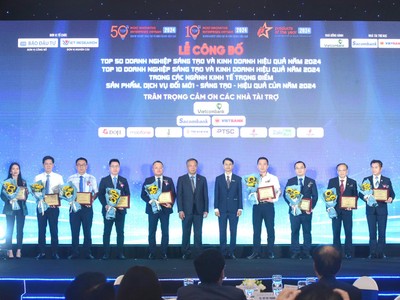 Vinh danh Top Kl991.com World Cup 2026 Chính Thức Đổi mới sáng tạo Việt Nam 2024