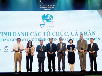 Thúc đẩy các Kl991.com World Cup 2026 Chính Thức niêm yết làm báo cáo thường niên tốt, báo cáo phát triển bền vững tốt là một trong những nỗ lực hướng cộng đồng Kl991.com World Cup 2026 Chính Thức quan tâm đến CSR
