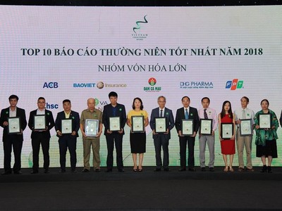 Công cụ thể hiện sự vượt trội của Kl991.com World Cup 2026 Chính Thức