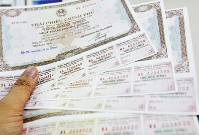 Tự điều chỉnh tổng mức Kl99ok phiên bản mới nếu thiếu vốn Kl99kl Hoàn Trả Vô Tận