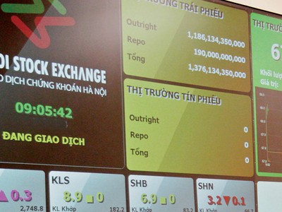 Thêm nỗ lực tăng thanh khoản cho thị trường 99Kl99 link đăng nhập