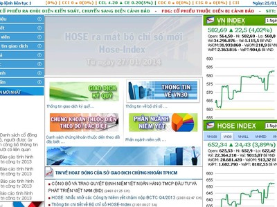 99Kl99 link đăng nhập Việt Nam giao dịch cả ngày thứ Bảy?