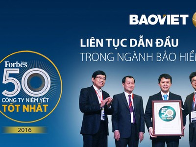Bảo Việt lần thứ 4 lọt Top 50 Kl991.com World Cup 2026 Chính Thức niêm yết tốt nhất