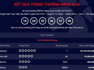 Giải độc đắc 50 tỷ được phát hành tại Đồng Nai.