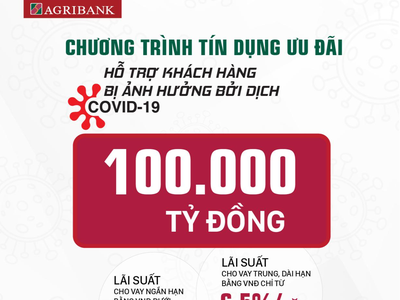 Agribank tăng gấp đôi quy mô gói tín dụng ưu đãi khách hàng bị ảnh hưởng bởi Covid-19