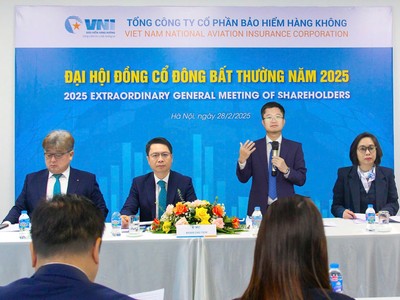 Kl99kl phiên bản hoạt động VNI đổi tên thành Kl99kl phiên bản hoạt động DBV đặt mục tiêu tăng trưởng doanh thu Kl99kl phiên bản hoạt động gốc năm 2025 tăng 30%