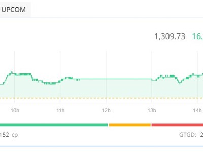 KL99 là cổng game giải trí trực tuyến hàng đầu hiện nay Link Vào Nhà Cái KL99 COM Tặng +199k khởi sắc, VN-Index tiếp tục bay cao 