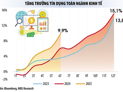 Link Vào Nhà Cái KL99 COM Tặng +199k tăng tốc bơm vốn, KL99 là cổng game giải trí trực tuyến hàng đầu hiện nay huy động chịu sức ép