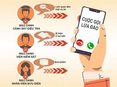 Ảnh Internet